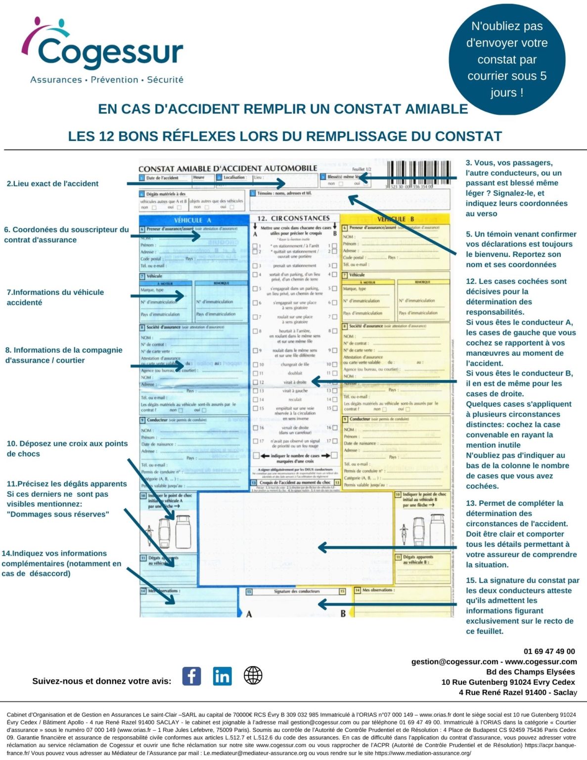COMPLÉTER UN CONSTAT AMIABLE – Cogessur